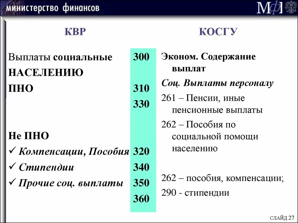 Подключение к сети интернет косгу 2024 Услуги по утилизации косгу - найдено 74 картинок