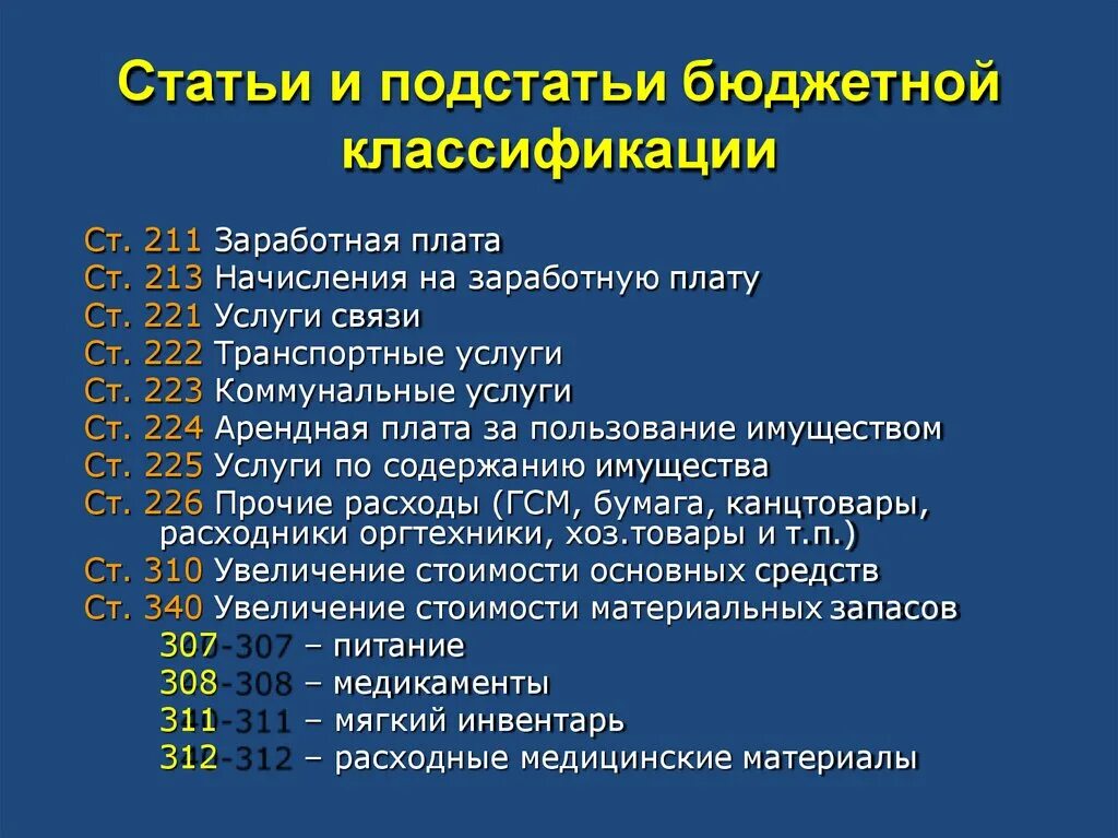 Подключение к сети интернет косгу 2024 Картинки КОСГУ АББРЕВИАТУРА