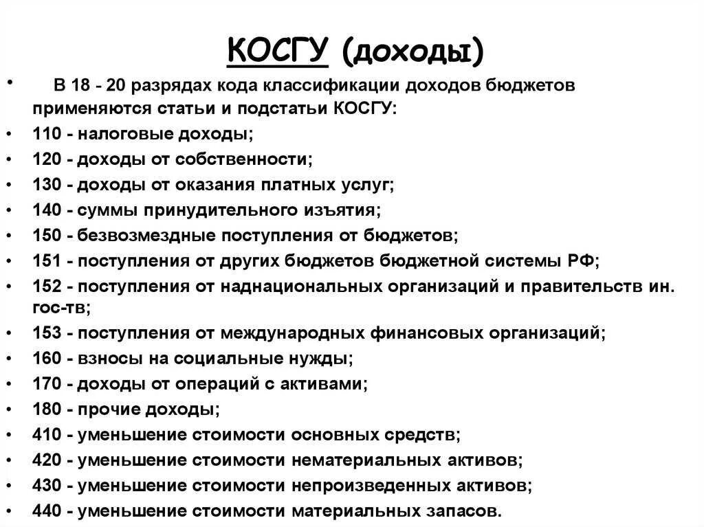 Подключение к сети интернет косгу 2024 Статьи расходов бюджета расшифровка 2023