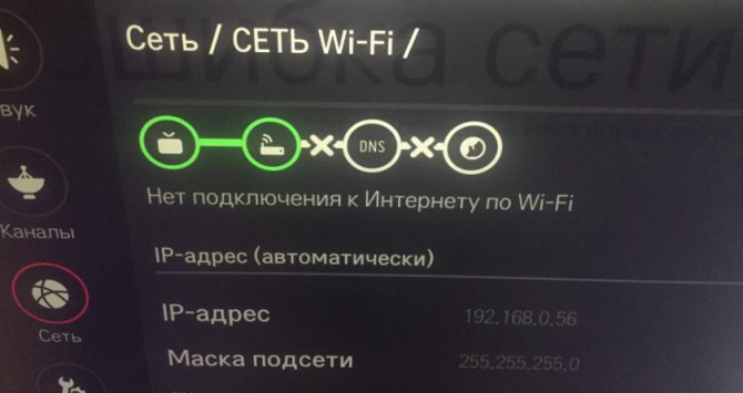 Подключение к сети код ошибки 106 Ошибка 6003 на телевизоре lg на поиске что делать - Ремонт и установка крупной б