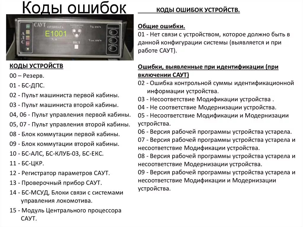 Подключение к сети код ошибки 137 Коды ошибок устройств: найдено 84 изображений