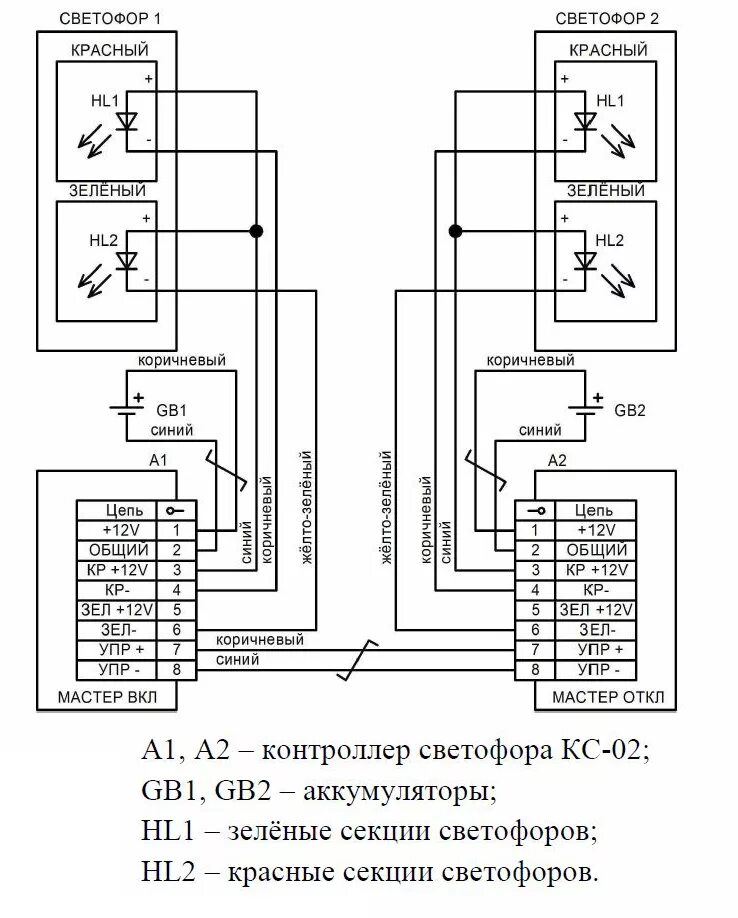 Подключение к сети кс 2 НПО "Электронтехника" КC-02