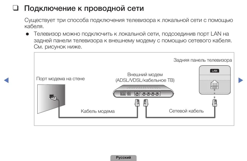 Подключение к сети ограниченно к телевизору Подключение ❑ к ❑ проводной ❑ сети Инструкция по эксплуатации Samsung UE46D5000P