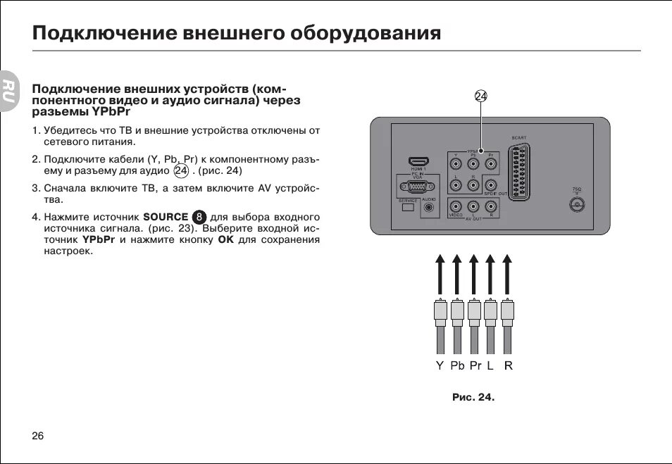 Подключение к сети ограничено на телевизоре haier Haier LYF24Z6: Instruction manual and user guide, Первое включение жк-телевизора