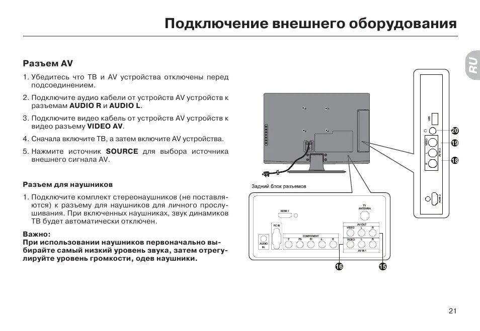 Подключение к сети ограничено на телевизоре haier Картинки HAIER SMART TV НАСТРОЙКА