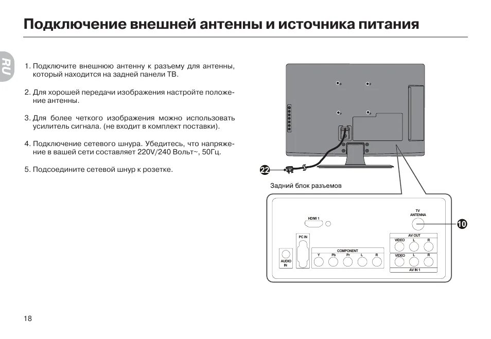 Подключение к сети ограничено на телевизоре haier Подключение внешней антенны и источника питания Инструкция по эксплуатации haier