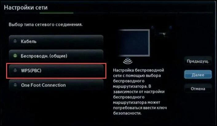 Подключение к сети ограничено вай фай телевизор Что такое WPS на Wi-Fi роутере. Краткий гид по функции WPS. Страна IT