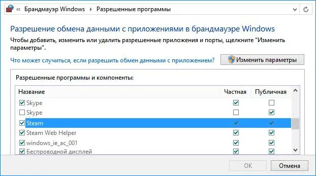 Подключение к сети ошибка 118 Откуда берется неполадка при подключении к серверам Steam. Неполадка при подключ