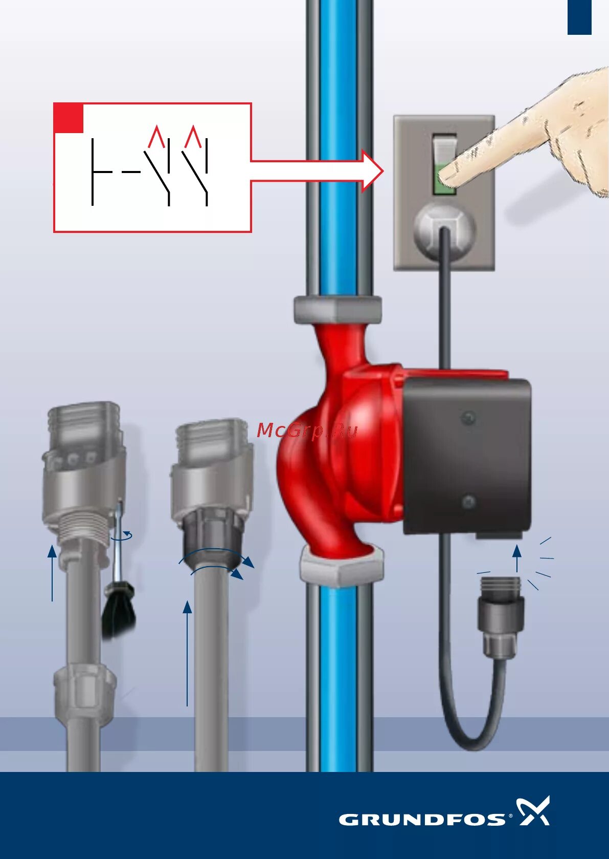 Подключение к сети циркулярного насоса грундфос Grundfos UPSD 32-80 Инструкция по эксплуатации онлайн 7/16 211674