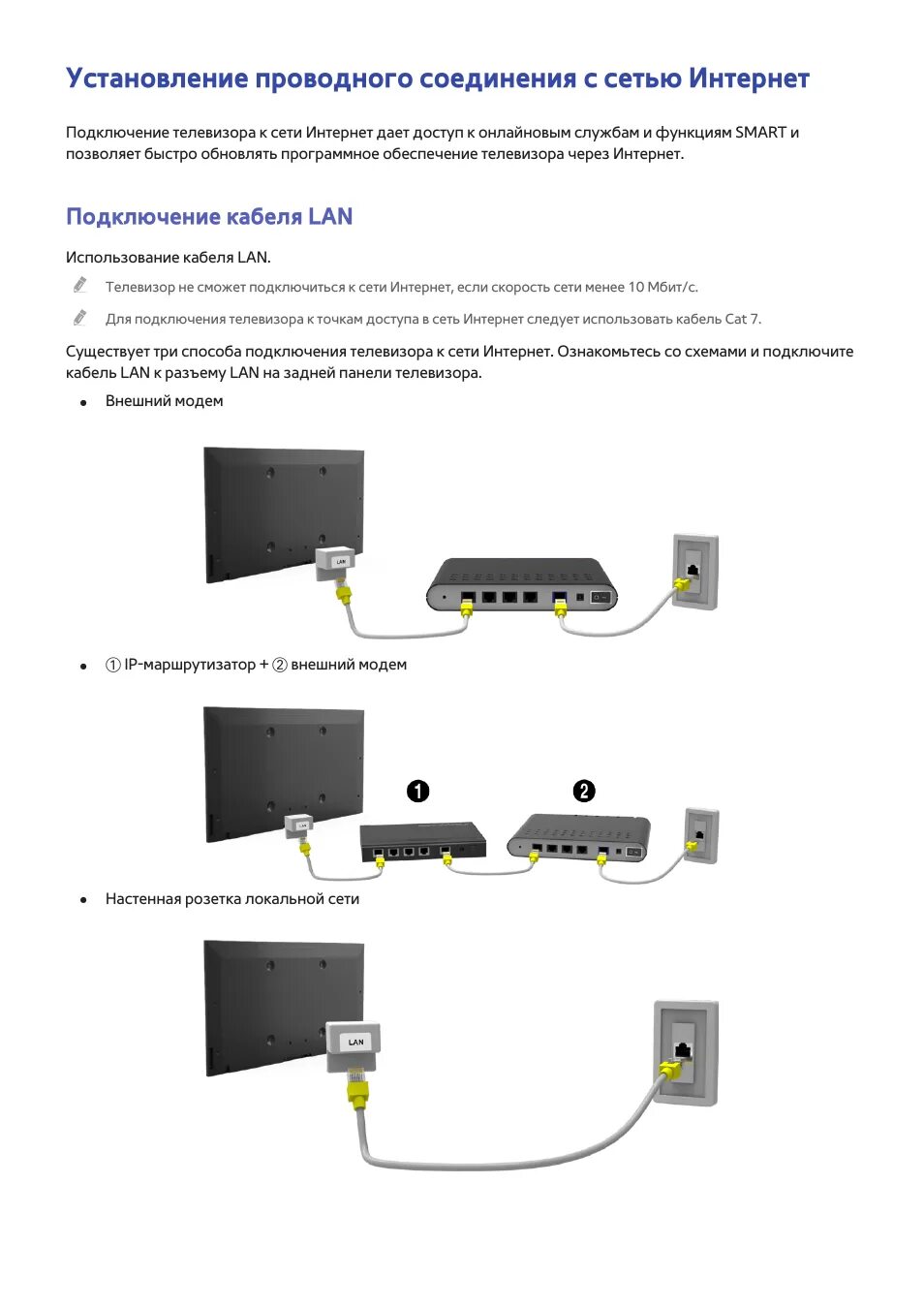 Подключение к сети телевизора samsung Соединение с сетью интернет, 49 подключение кабеля lan, Подключение кабеля lan И