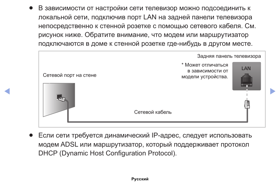 Подключение к сети телевизоров самсунг Инструкция по эксплуатации Samsung UE22ES5000W Страница 62 / 194 Также для: UE40