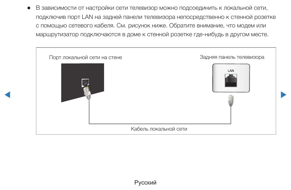 Подключение к сети телевизоров самсунг Инструкция по эксплуатации Samsung PS51D8000FS Страница 90 / 337 Также для: PS64