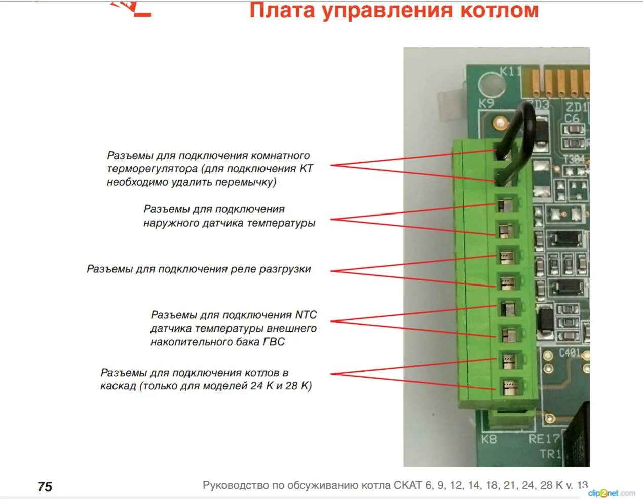 Подключение к шине котла Подключить скат