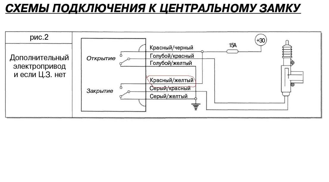 Подключение к штатному центральному замку Подключение сигнализации к центральному замку - описание + Видео