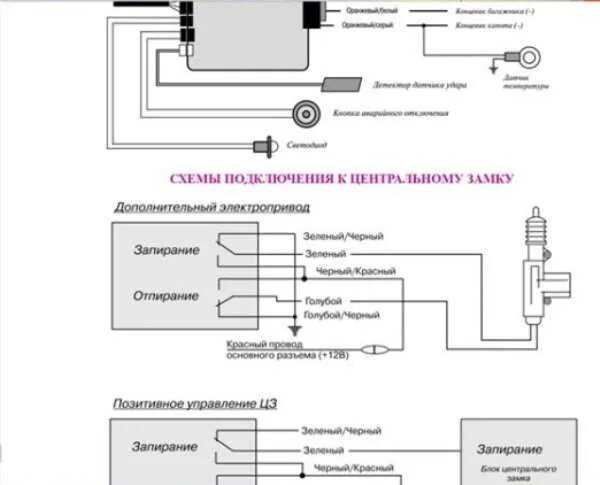 Подключение к штатному центральному замку Как подключить центральный замок к аварийке - фото - АвтоМастер Инфо