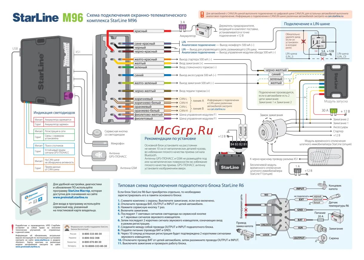 Подключение к сигнализации starline по bluetooth Starline M96 Схема подключения онлайн