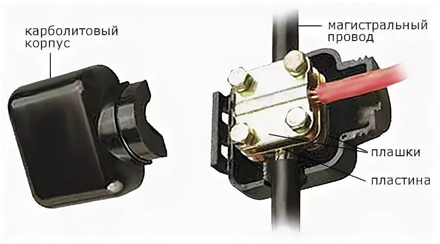 Подключение к силовому кабелю без разрыва Соединение проводов ответвлением