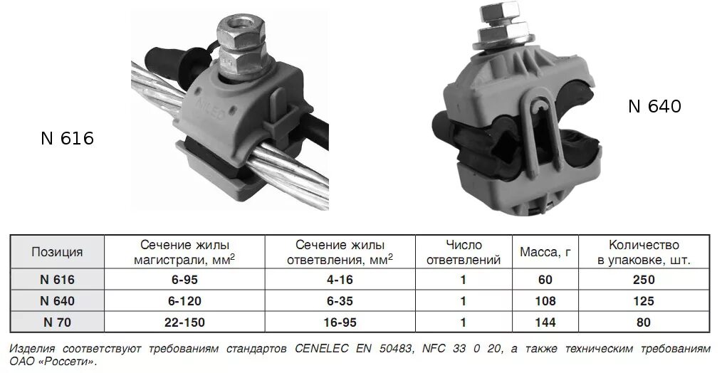 Купить 10900361 Ответвительный зажим P 645 (16-150/6-35) Niled