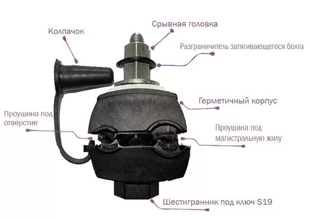 Подключение к сип кабелю через проколы Прокалывающий зажим для сип схема