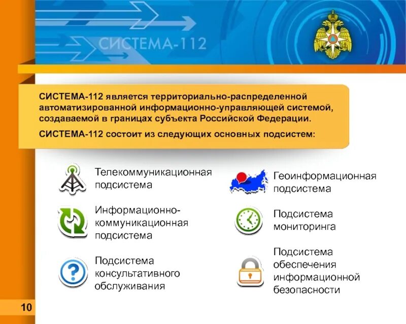 Подключение к системе 112 Картинки ТЕРРИТОРИАЛЬНАЯ АВТОМАТИЗИРОВАННАЯ ИНФОРМАЦИОННАЯ СИСТЕМА