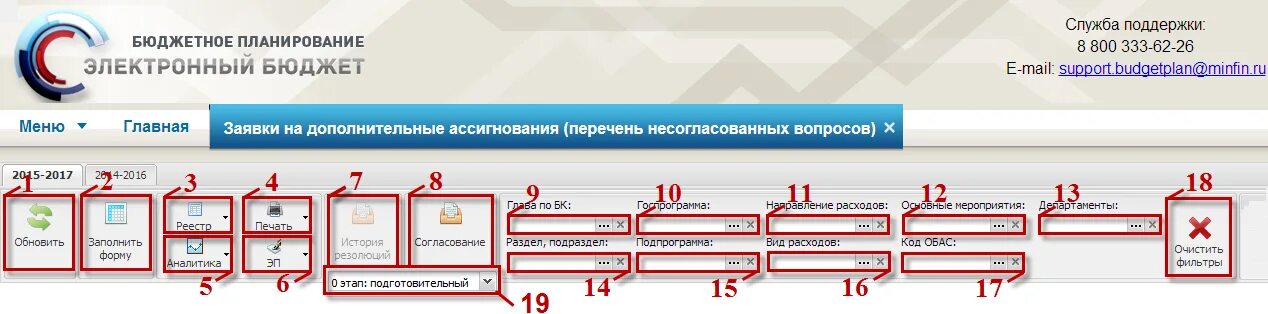 Подключение к системе бюджетное планирование Техподдержка бюджетного планирования электронного бюджета: найдено 88 изображени