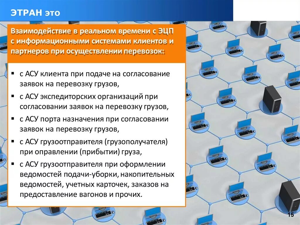 Подключение к системе этран ржд Что такое ЭТРАН - презентация онлайн