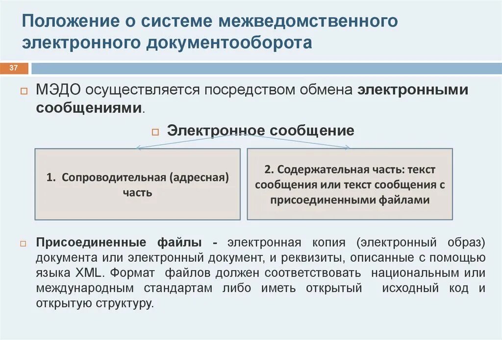 Подключение к системе межведомственного электронного документооборота Правила делопроизводства в федеральных органах исполнительной власти: Основные т