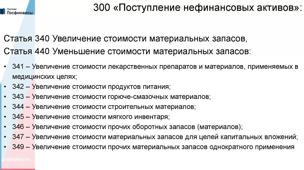 Подключение к системе теплоснабжения косгу 343 косгу расшифровка 2023