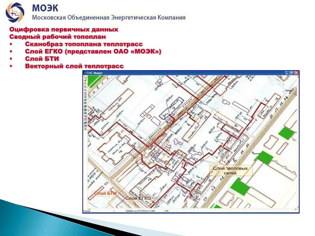 Подключение к системе теплоснабжения моэк PPT - Комплексный подход к автоматизации учет а энергоресурсов PowerPoint Presen