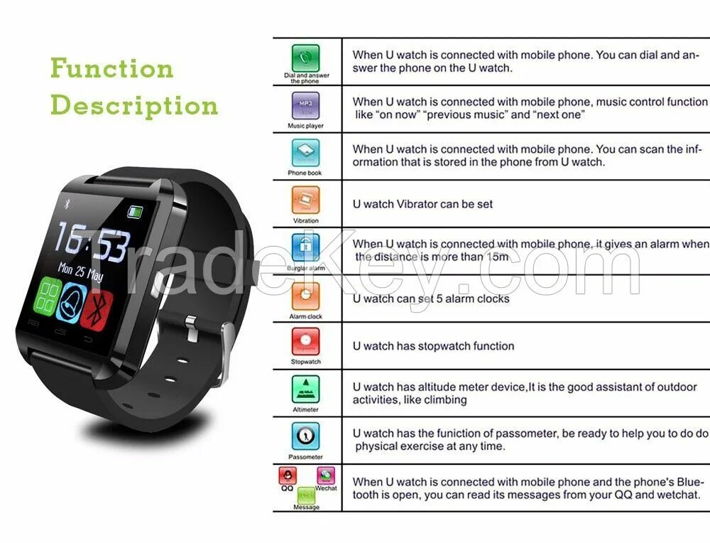 Подключение к смарт часам через телефон 2016 hot sale Bluetooth smart watch health fitness tracker Wrist U Watch smartWa