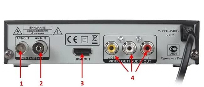 Подключение к старому телевизору ресивер dvb t8000 Ответы Mail.ru: Подойдет ли цифровая приставка DVB-T2 для старого телевизора име