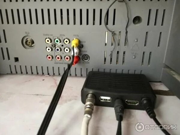 Подключение к старому телевизору ресивер dvb t8000 Отзыв о Приемник цифрового эфирного телевидения Denn DDT121 хорошее соотношение 