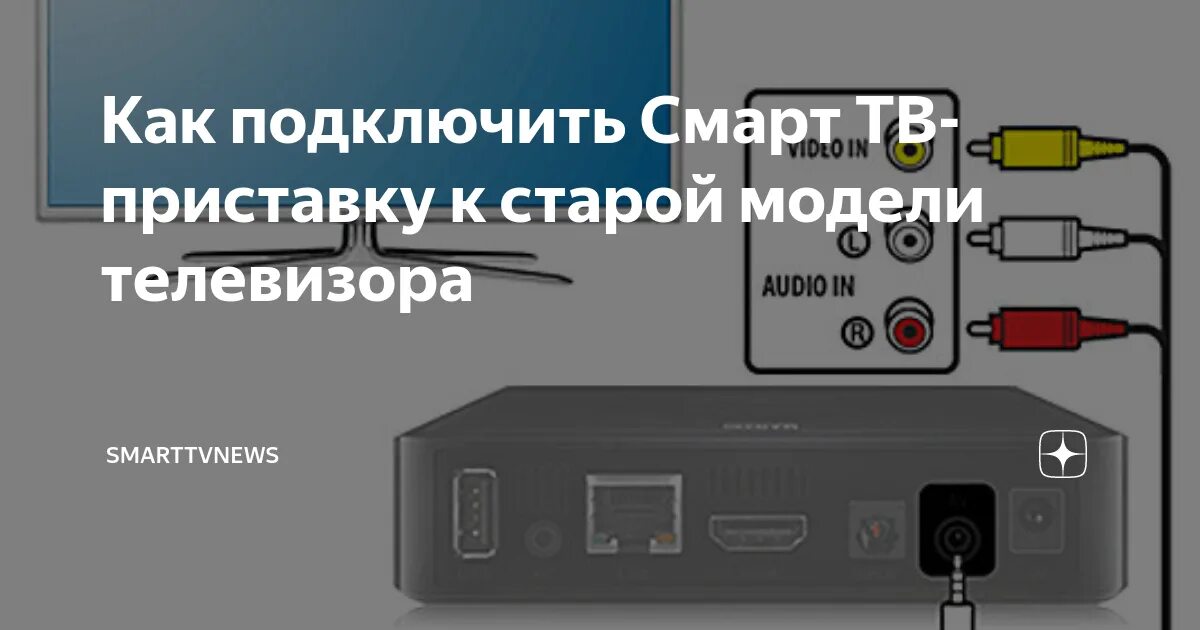 Подключение к старому устройству Как подключить цифровую приставку через тюльпаны