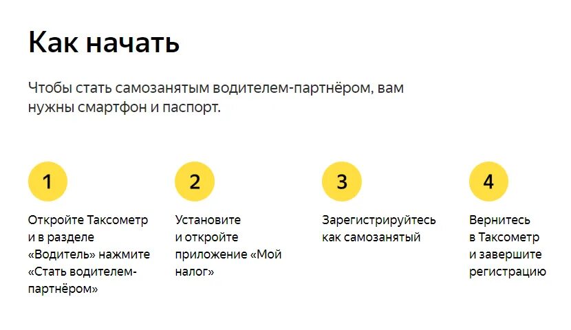 Подключение к такси без самозанятого Самозанятый водитель Яндекс такси и его работа через парк Работа водителем Яндек