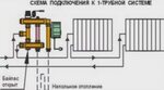 Подключение к центральному отоплению Как подключить теплый пол однотрубной системе