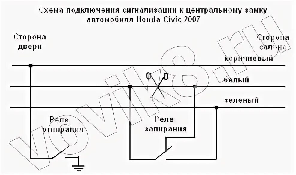 Подключение к центральному замку honda stream rn2 2CAN-2LIN модуль, избавился от похороненого 2го ключа! - Honda Civic 4D (8G), 1,