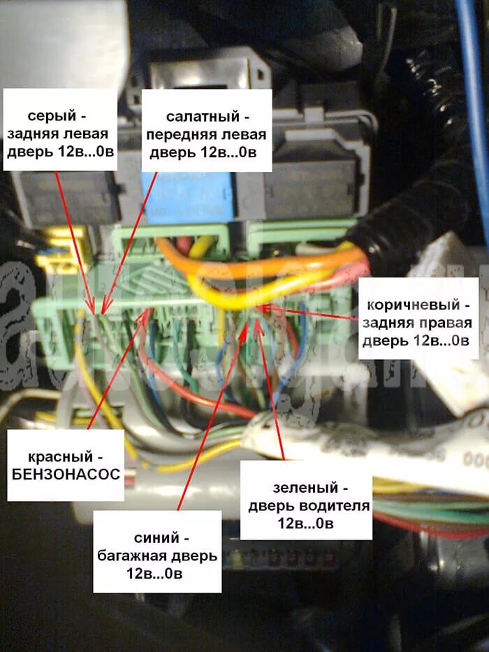 Подключение к центральному замку honda stream rn2 Установка сигнализации на Honda Stream 2004-2010 - подключение автосигнализации 