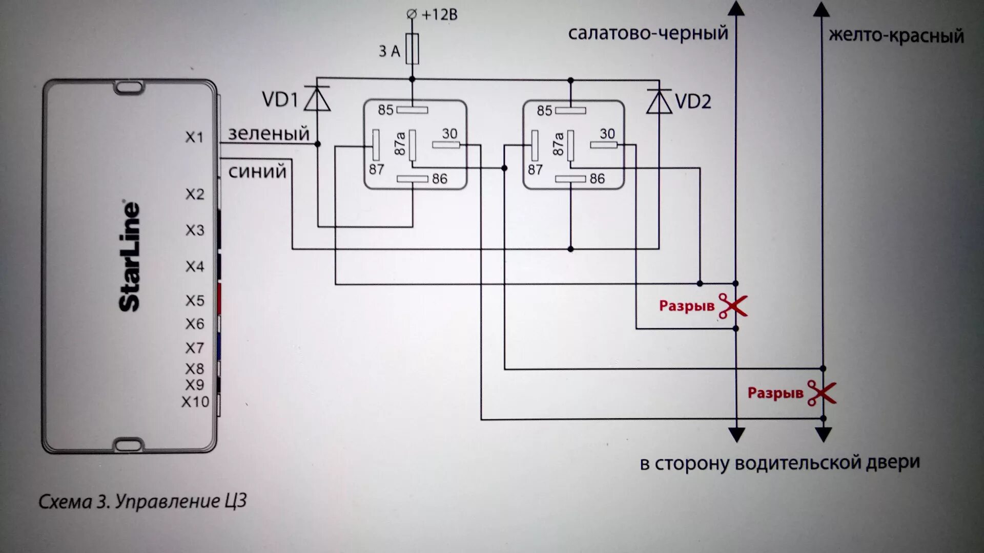 Подключение к центральному замку приора сигнализации старлайн Автозапуск кемерово установка