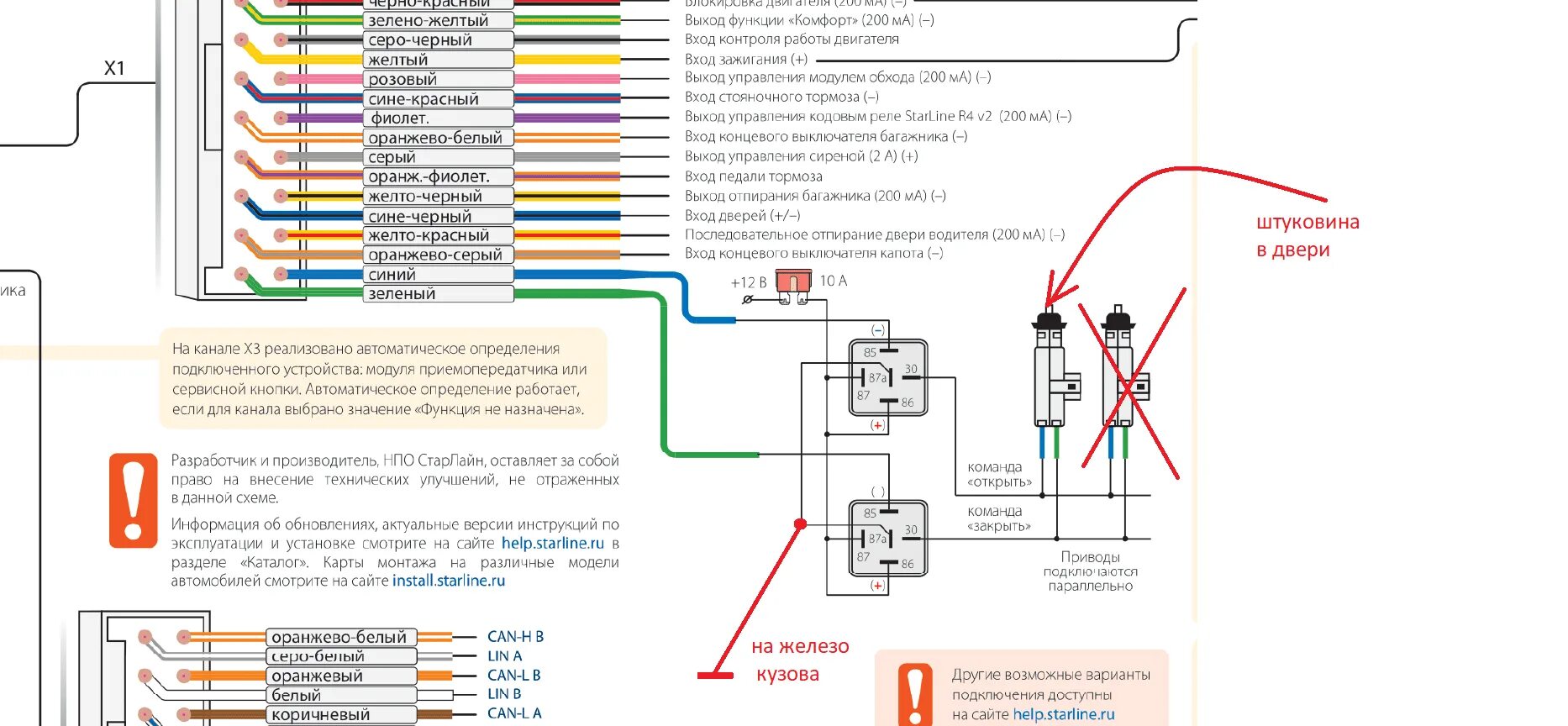Подключение к центральному замку приора сигнализации старлайн Картинки СТАРЛАЙН А93 НЕ ЗАКРЫВАЕТ
