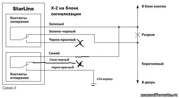 Подключение к центральному замку приора сигнализации старлайн Установка сигнализации StarLine A61 на Приора 2010 (без автозапуска - Lada Приор