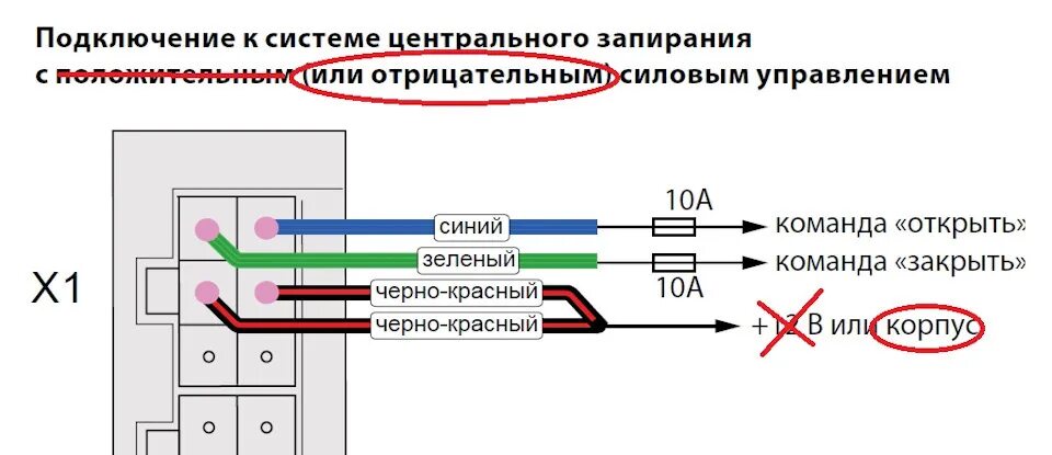 Подключение к центральному замку приора сигнализации старлайн Сигнализация и цз - Hyundai Elantra (4G), 1,6 л, 2008 года своими руками DRIVE2