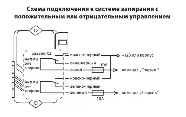 Подключение к центральному замку приора сигнализации старлайн 3 Самостоятельная установка сигнализации на Peugeot 307. Часть 3. Центральный за