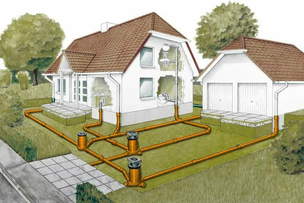 Подключение к центральной системе водоотведения Экскаватор-погрузчик, rental of construction and special equipment, Mahiliou, Za