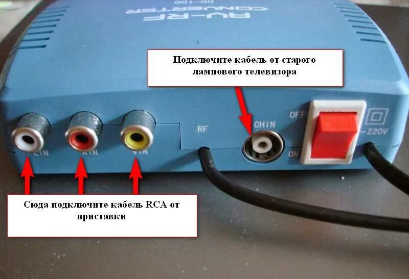 Подключение к цифровому к старому телевизору Скачать картинку ПОДКЛЮЧИТЬ ПРИСТАВКУ ДЛЯ ЦИФРОВОГО № 30