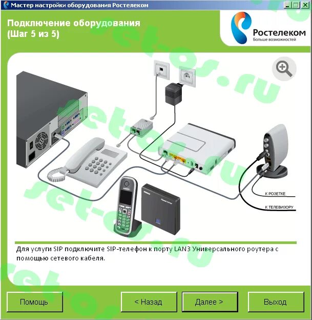 Подключение к телефону через ip sagemcom-2804-wizard-adsl-015 Как настроить?