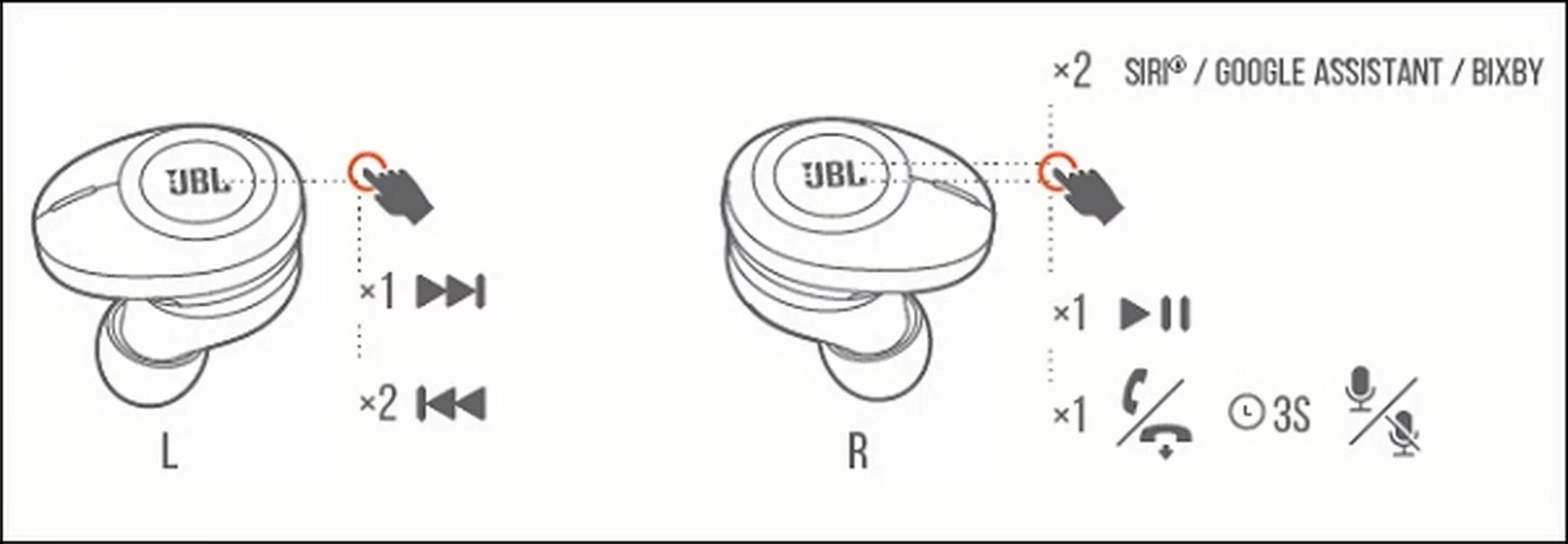 Подключение к телефону jbl наушники Обзор от покупателя на Беспроводные наушники JBL Tune 120 TWS, белый - интернет-