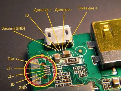 Подключение к телефону микро Выходной ток usb порта компьютера: Как в Windows узнать выходную мощность USB-по