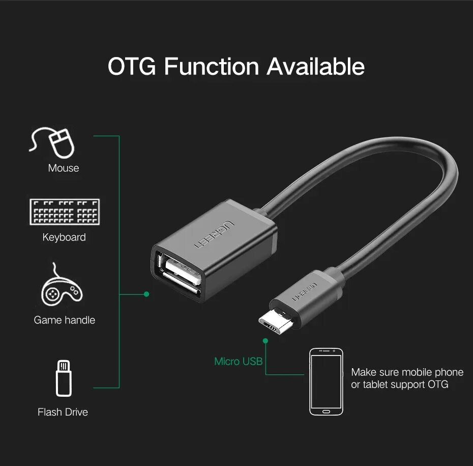 Подключение к телефону микро Купить ugreen микро-USB кабель OTG кабель OTG кабель адаптер для samsung галакти