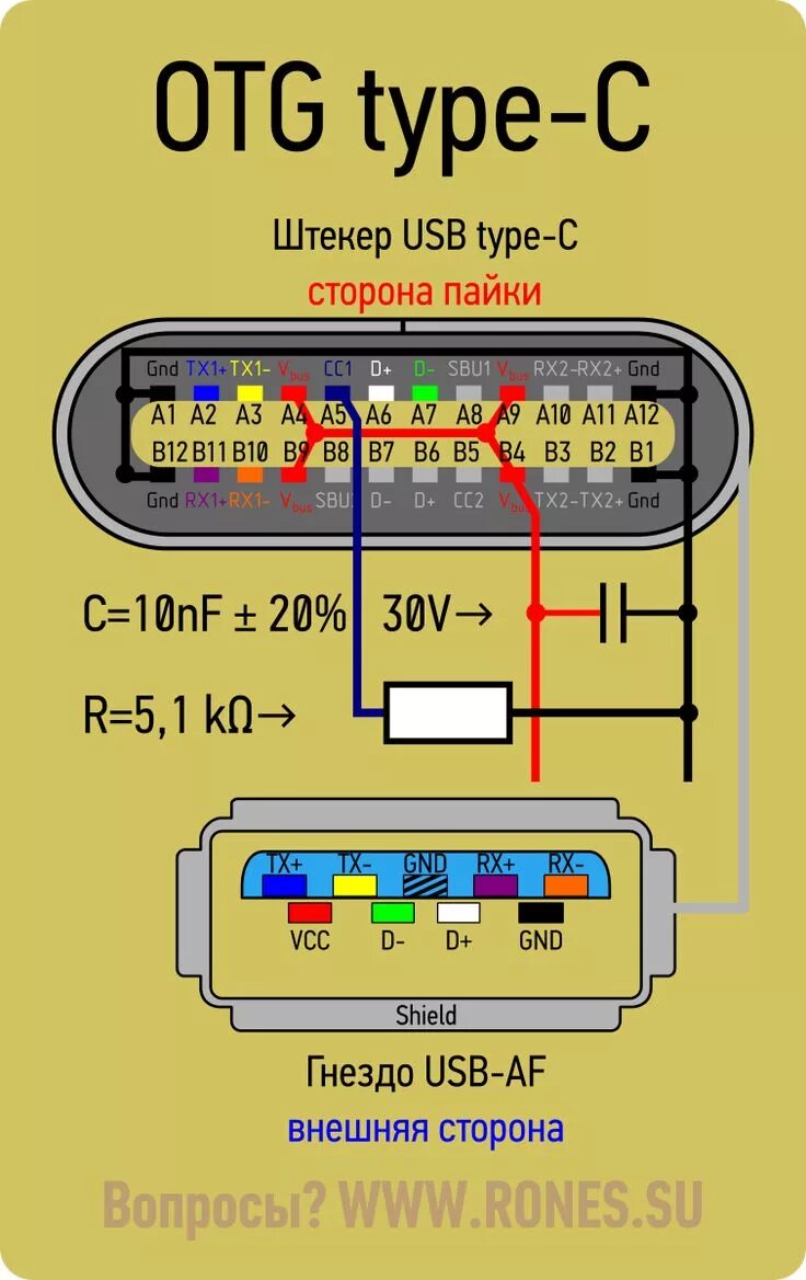 Подключение к телефону тайп си USB type-C. Коротко и ясно Штекеры, Электротехника, Принципиальная схема