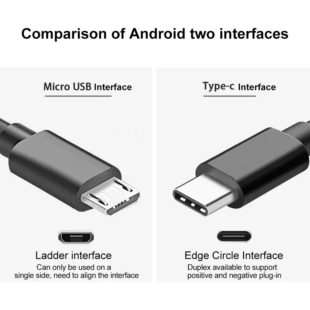 Подключение к телефону тайп си Amazon Top Sale Micro 5pin Usb Cable 20cm High Speed Usb 2.0 A Male To Micro B D